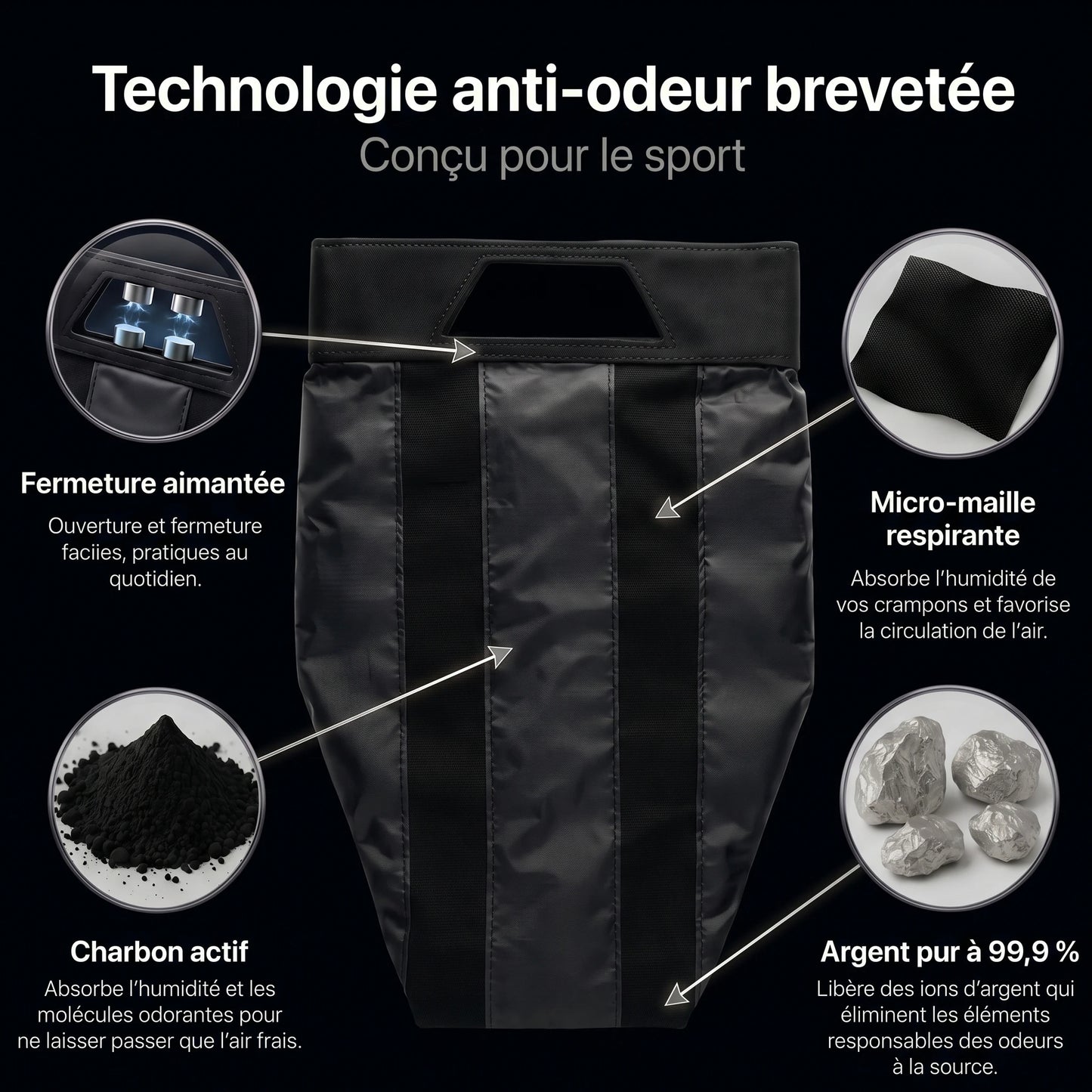 Respirk FreshBag