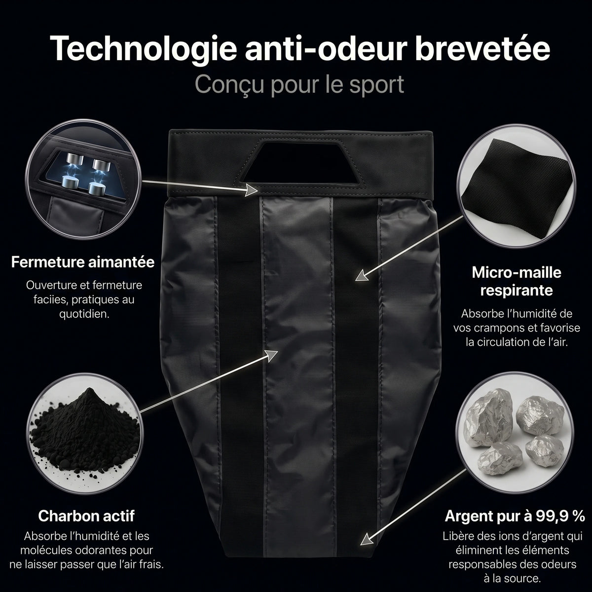 Respirk FreshBag