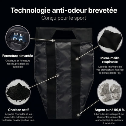 Respirk FreshBag